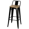 Metropolis Low Back Bar Stool Wood Seat, Black -Christmas Decoration 938537 B 6895 m 42233.1614187386