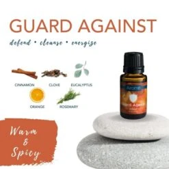 Guard Against Essential Oil Blend 15 Ml By Airome'