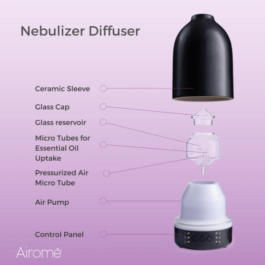 Snow Essential Oil Nebulizer Diffuser By Airome' 5 Snow Essential Oil Nebulizer Diffuser By Airome' - Image 3